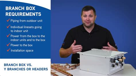 gree distribution boxes|gree branch box headers.